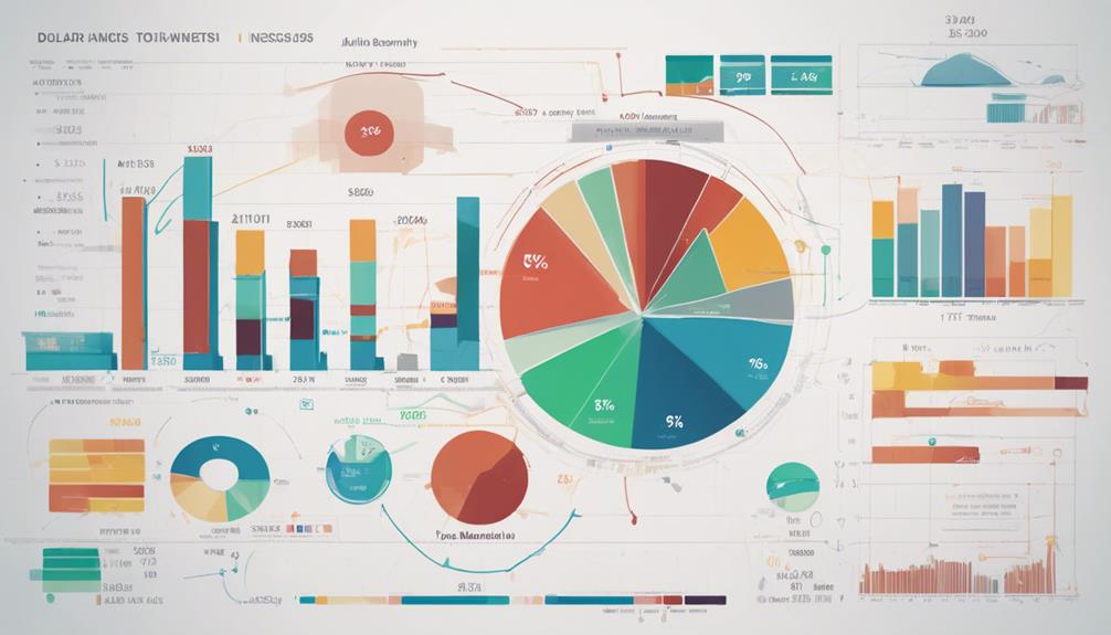 total assets and liabilities